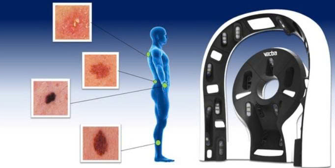 Skin Cancer Detection